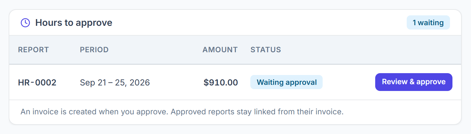 Hours to approve card on the client portal Invoices page with the Review and approve button