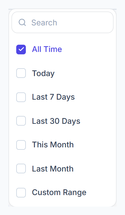 Dashboard date menu with All Time, Today, Last 7 Days, Last 30 Days, This Month, Last Month and Custom Range