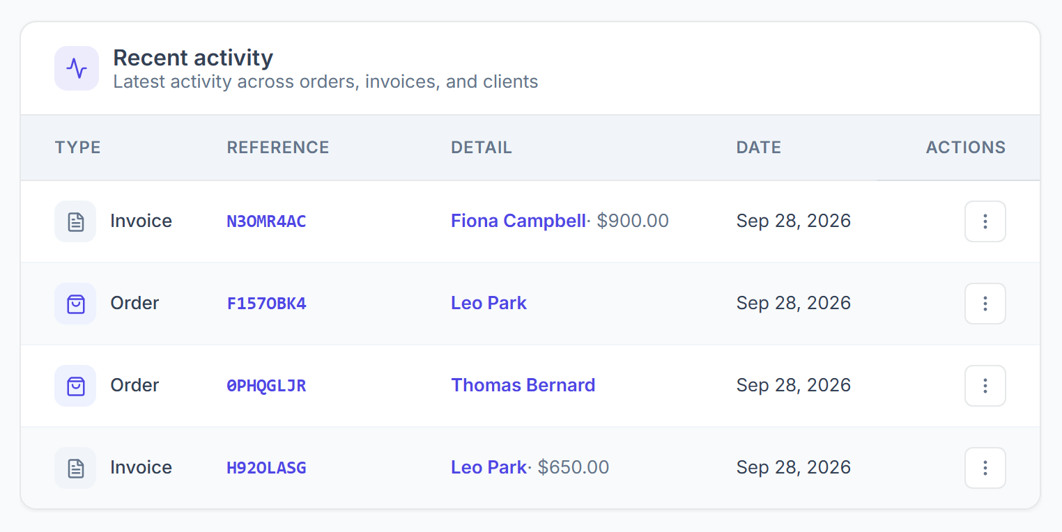 Recent activity list mixing invoices and orders