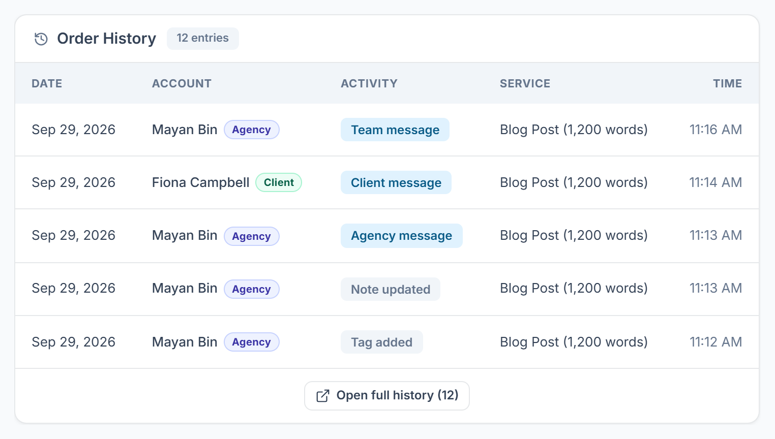 Order history listing messages, notes and tags with who did them