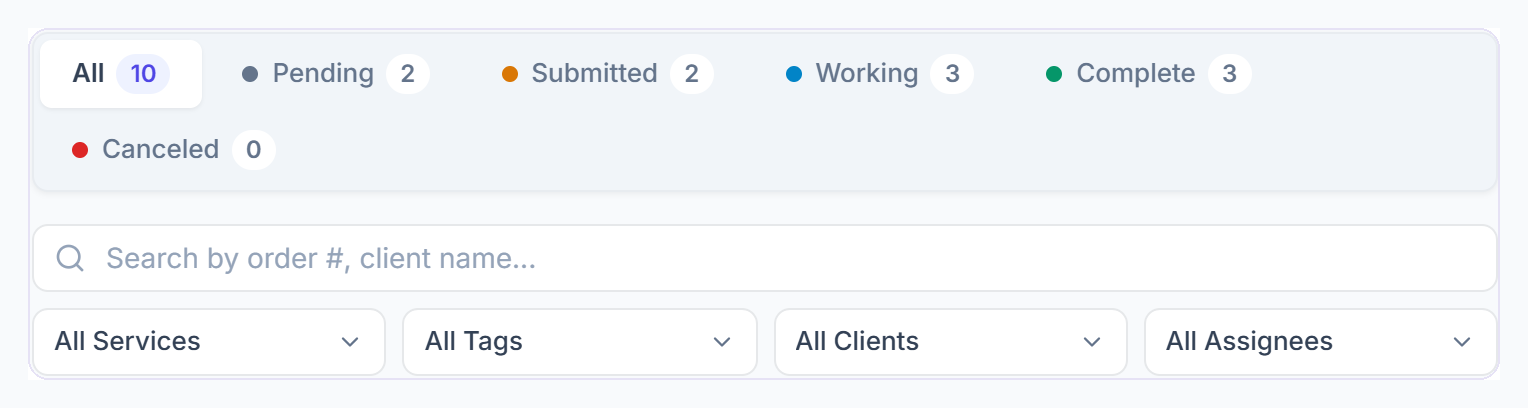 Order status tabs with counts, search and the service, tag, client and assignee filters