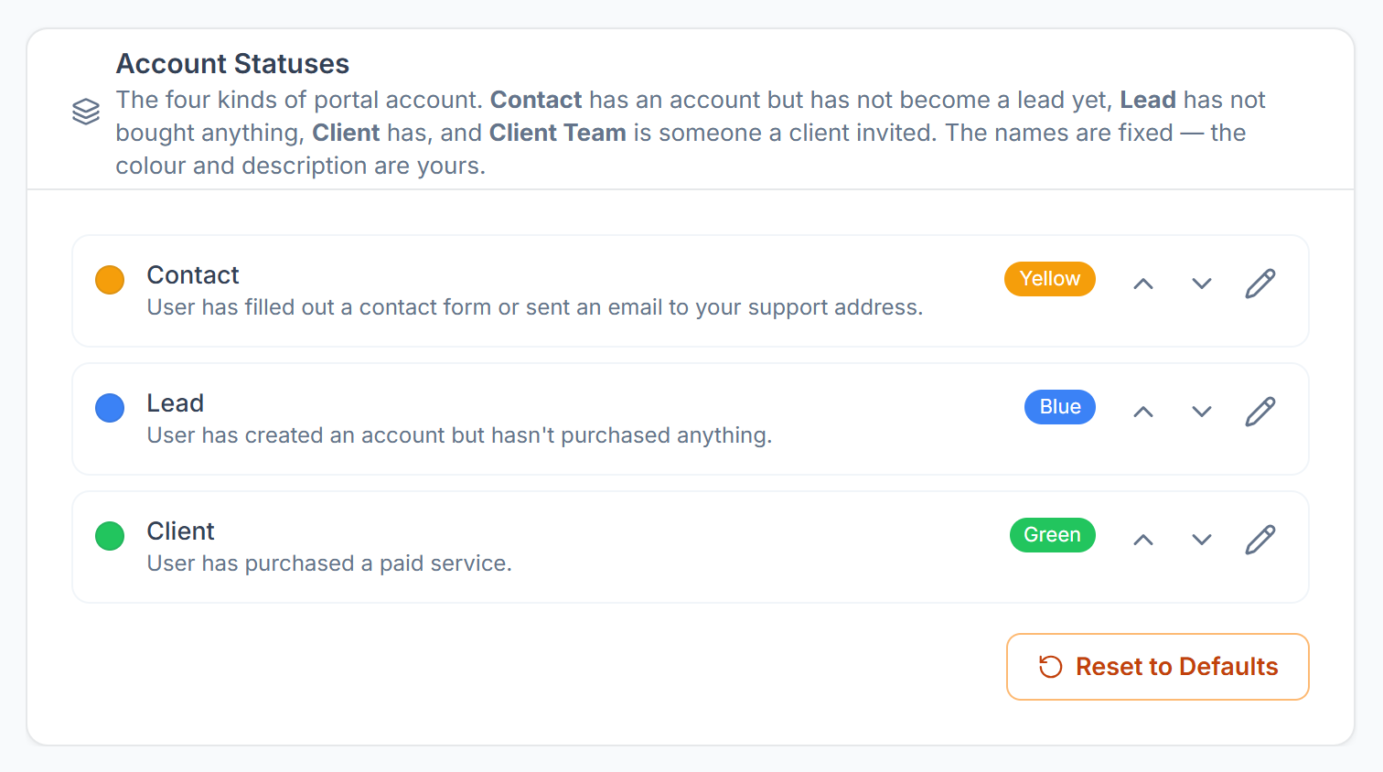 Account Statuses card with Contact, Lead and Client