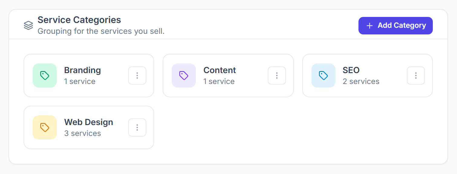 Service Categories card with four categories and their service counts