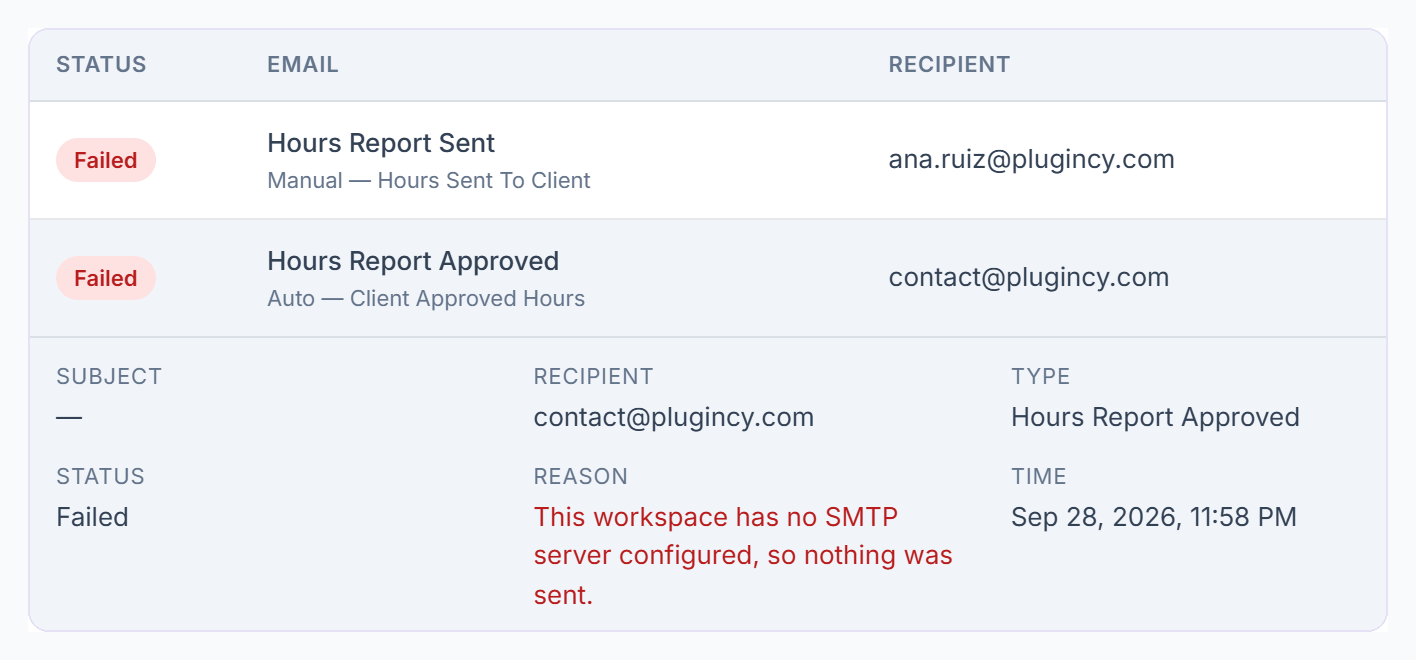 A failed email in the Email Log opened to show the reason it was not sent
