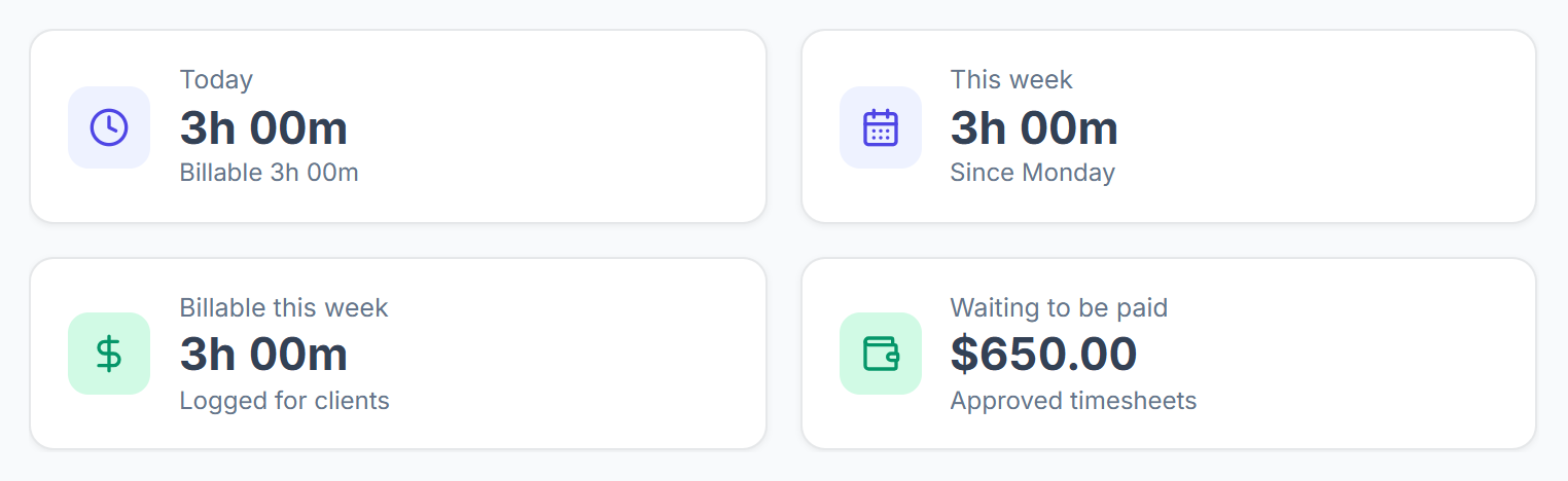 Member totals with Waiting to be paid when the member may see their pay