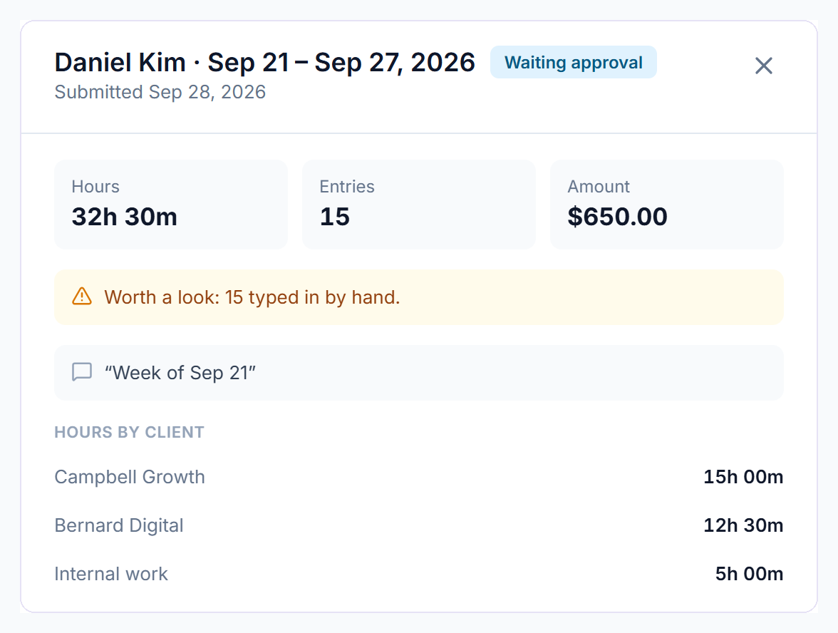 Timesheet review panel with hours, entries, amount and hours by client