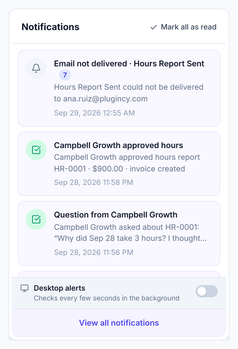 Notifications dropdown with Mark all as read, Desktop alerts and View all notifications