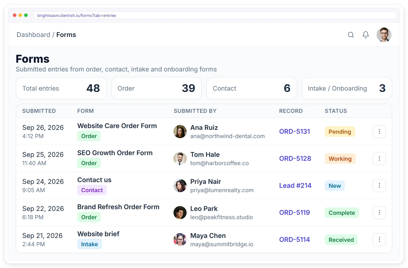 Form entries in Clientish, each linked to the order or lead it created