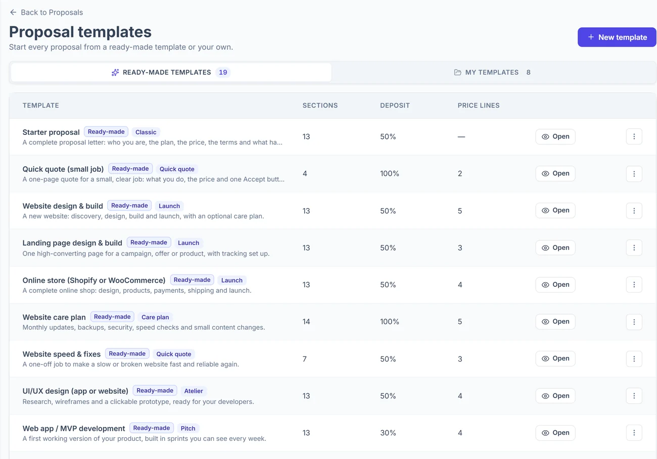 Ready-made proposal templates library in Clientish with sections, deposit and price lines