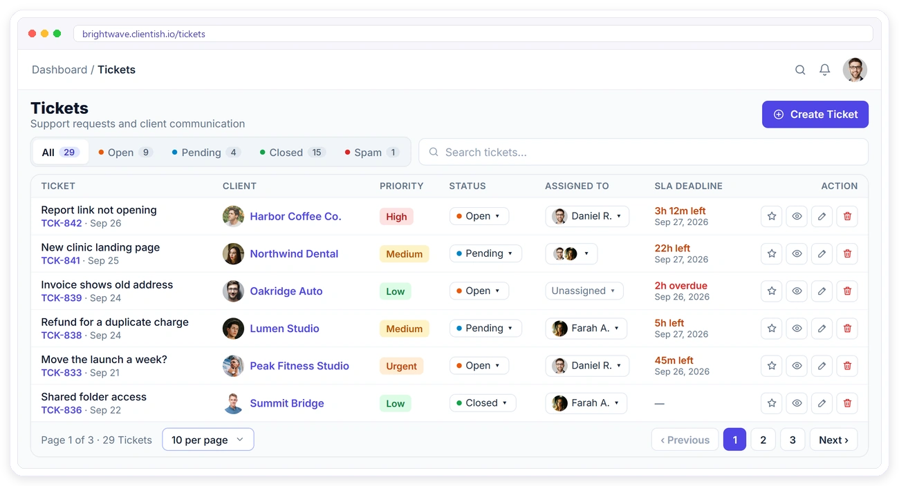 Clientish support tickets list with priority, status, assignee and SLA deadline for each ticket