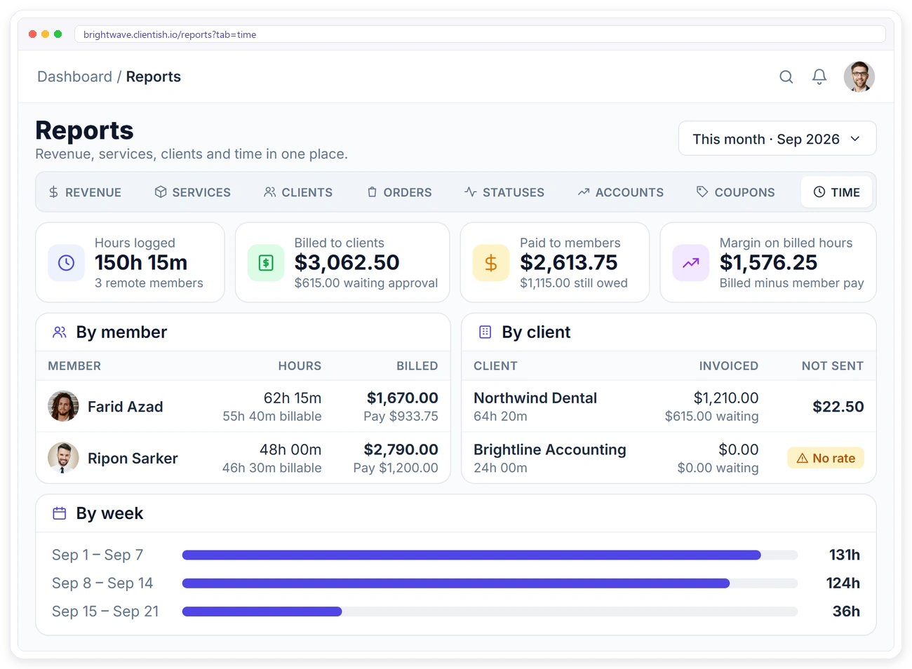 Clientish time report showing hours logged, billed to clients, paid to members and margin by member, client and week