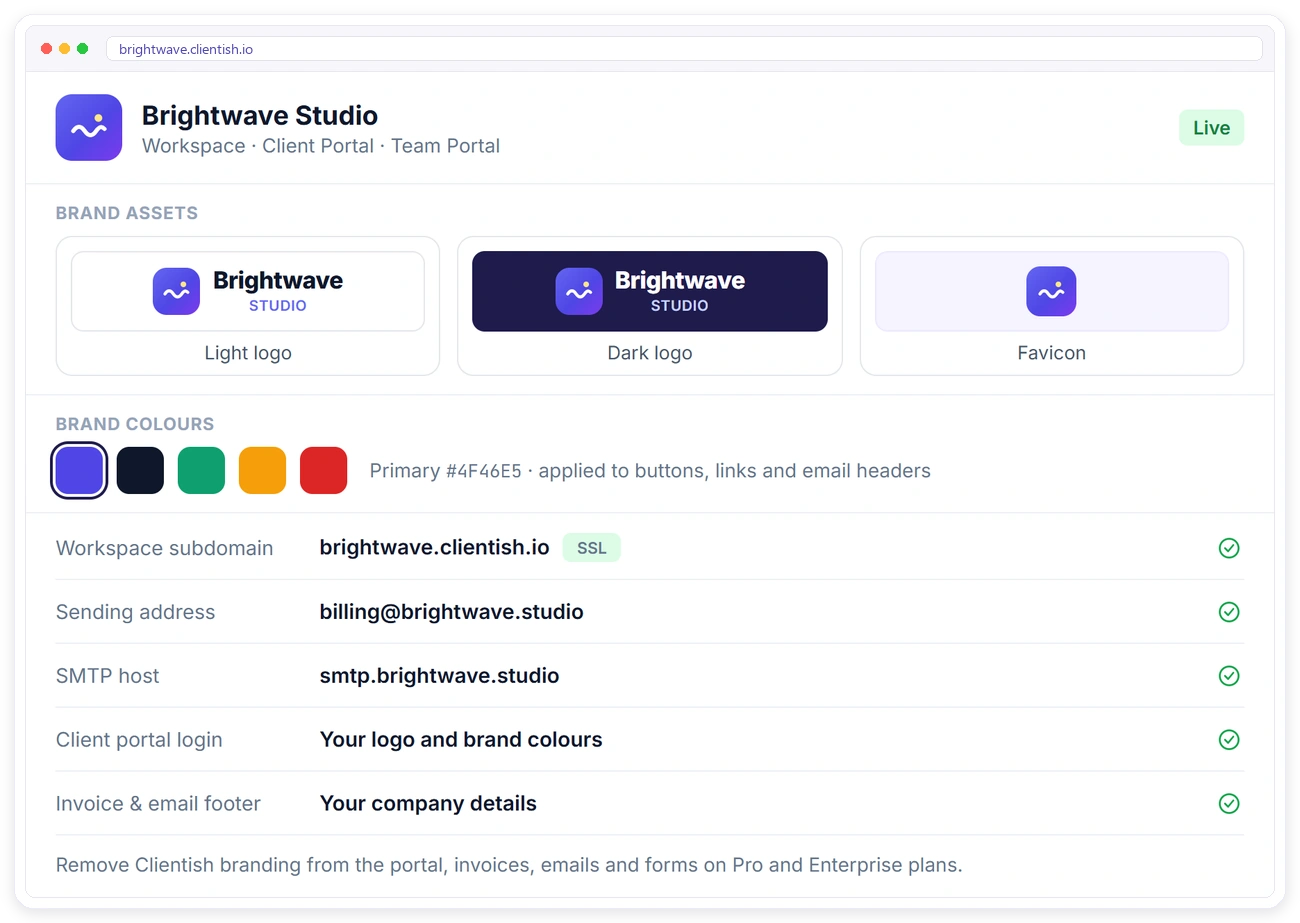 Clientish white label settings with logos, brand colours, workspace subdomain and your own SMTP sending address
