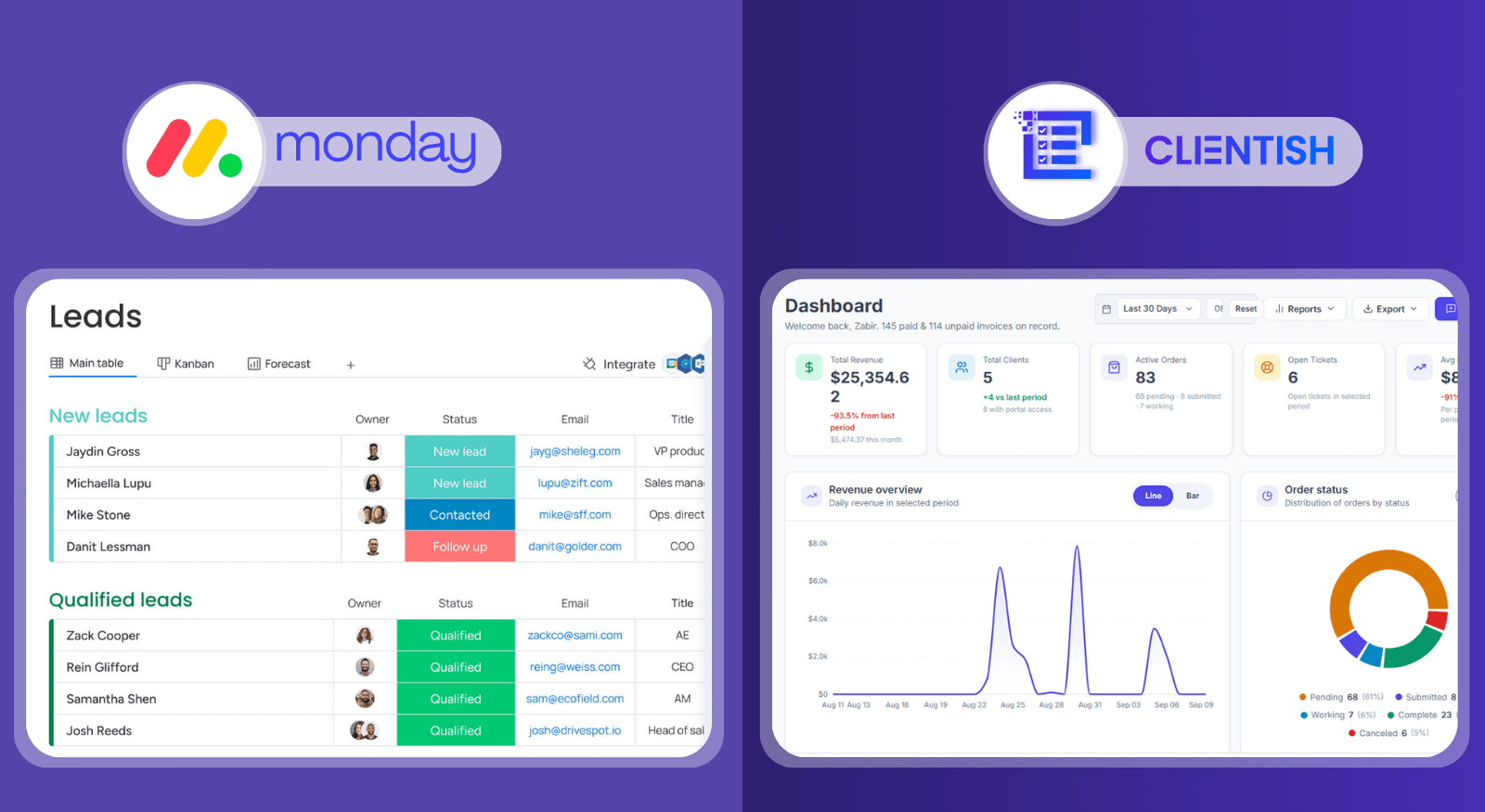 using Monday and Clientish Side by Side