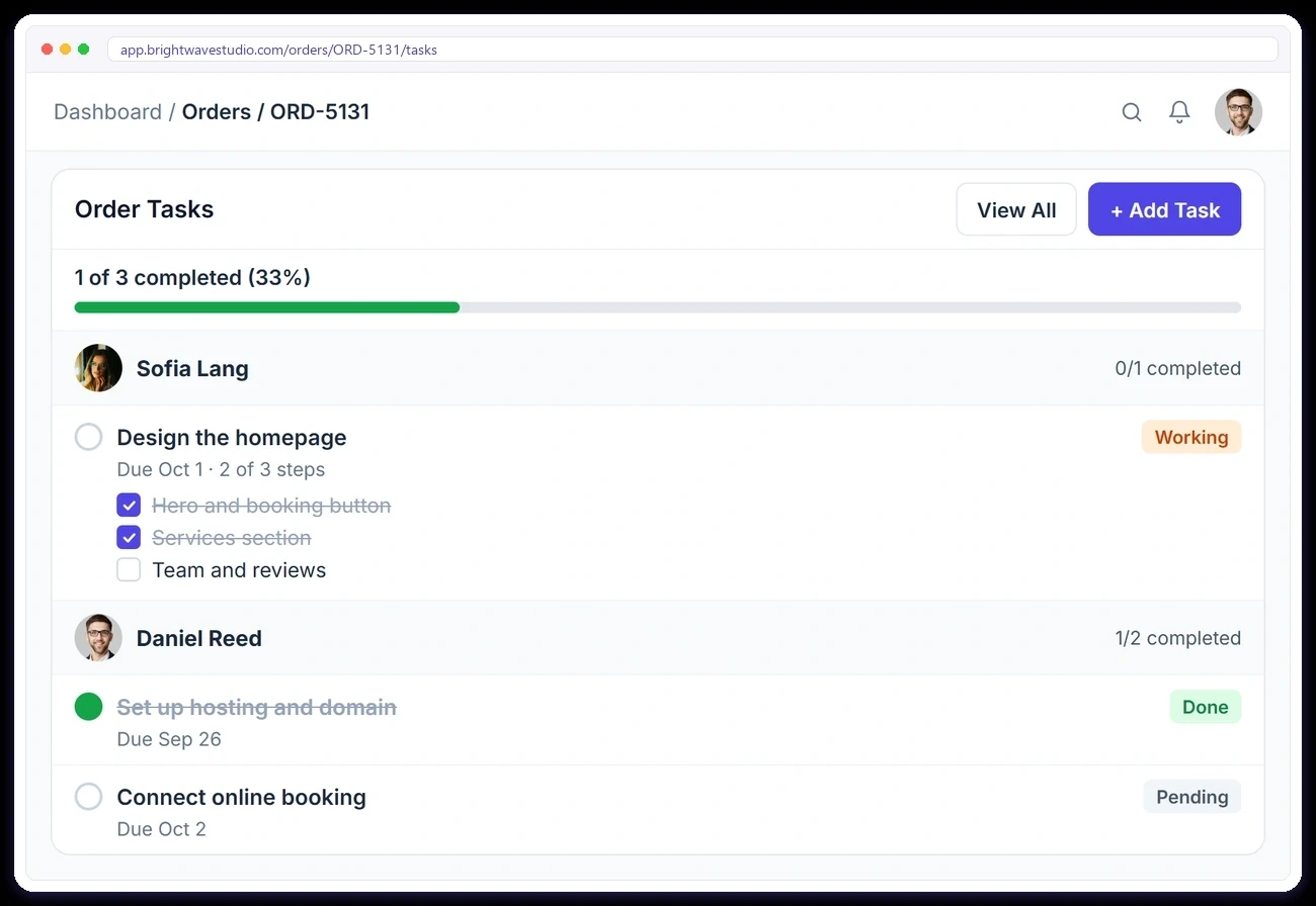 Order tasks grouped by team member with due dates, steps to tick off, statuses and a progress bar