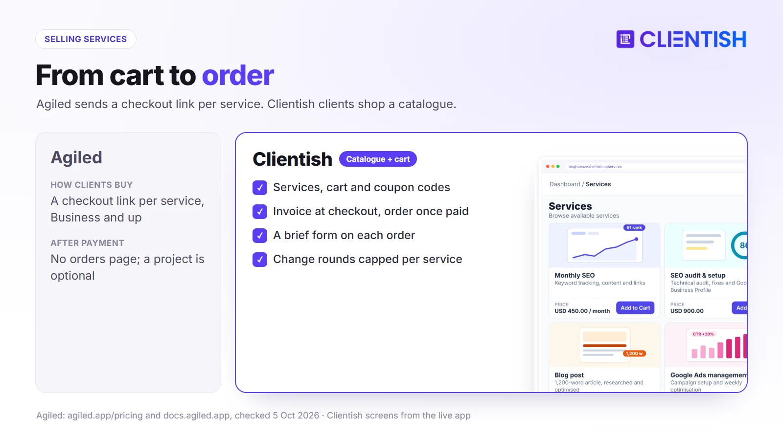 Selling services compared: Agiled sends a checkout link per service on Business and up with no orders page; Clientish clients use a catalogue with cart and coupons, and each paid purchase becomes an order with a brief and capped change rounds