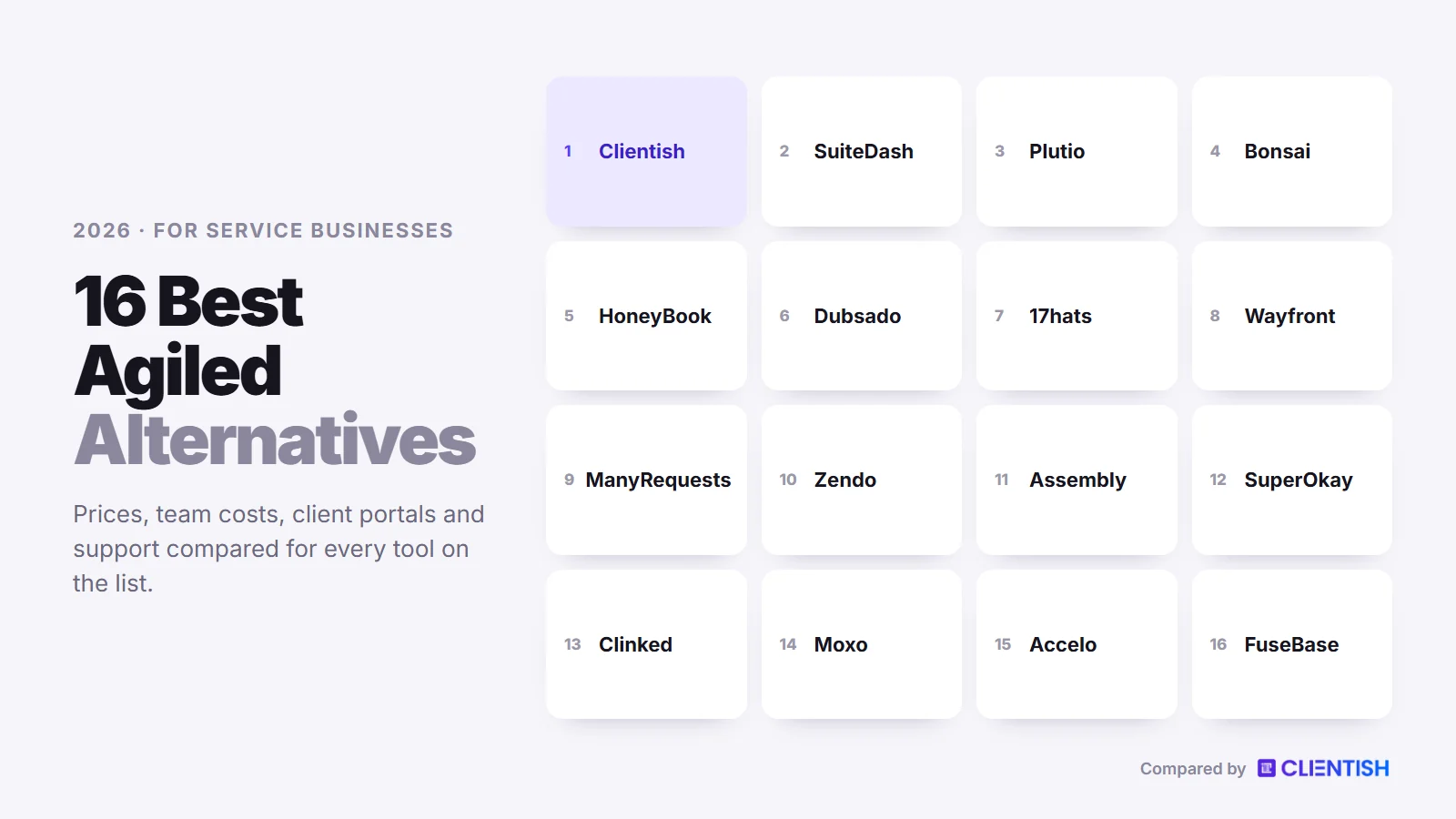 Every tool on the list: agiled alternatives compared for 2026