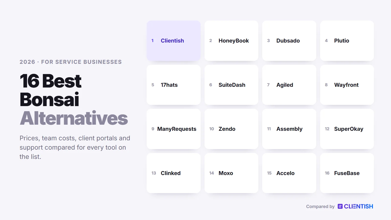 Every tool on the list: bonsai alternatives compared for 2026
