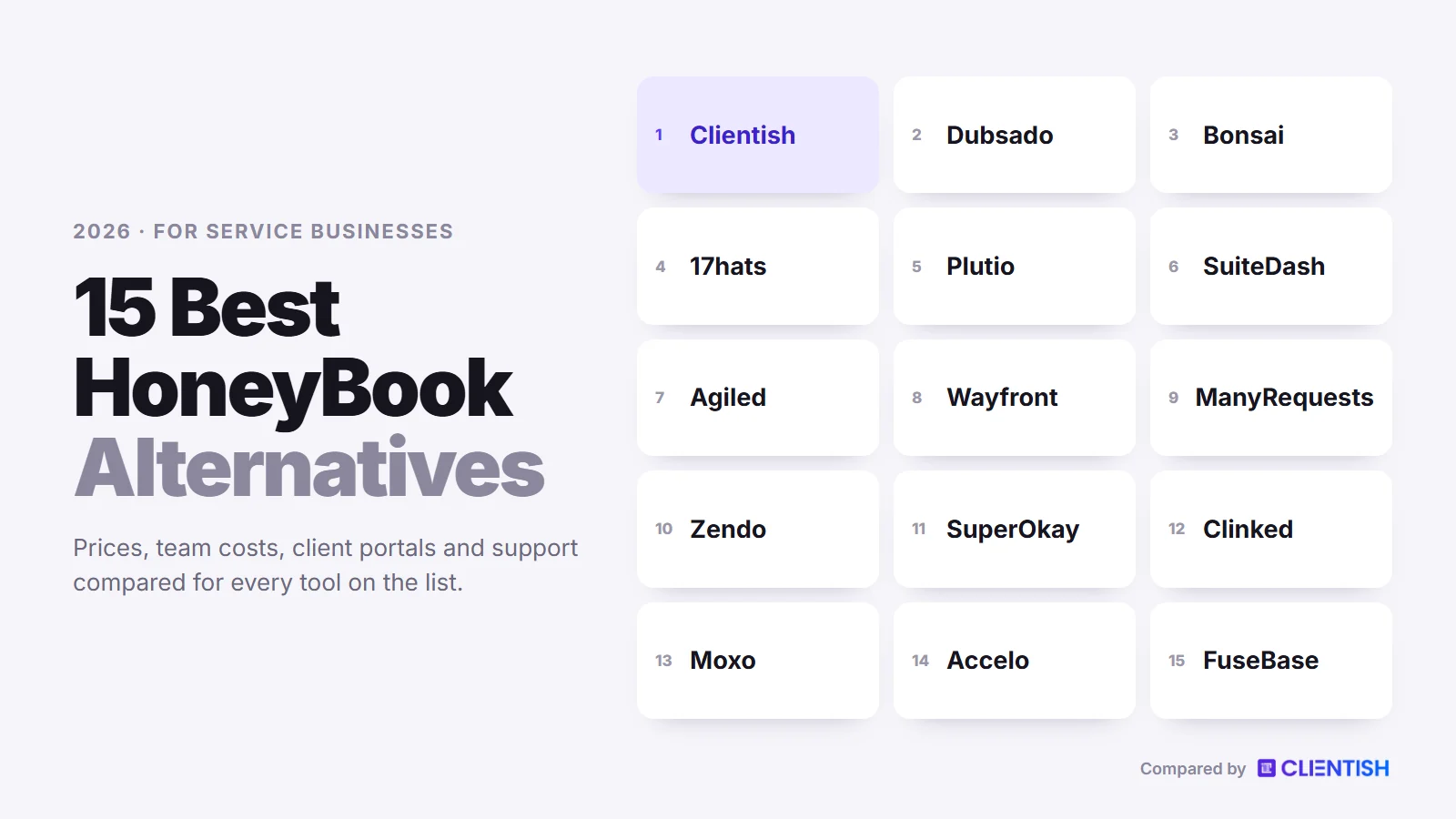 Every tool on the list: honeybook alternatives compared for 2026