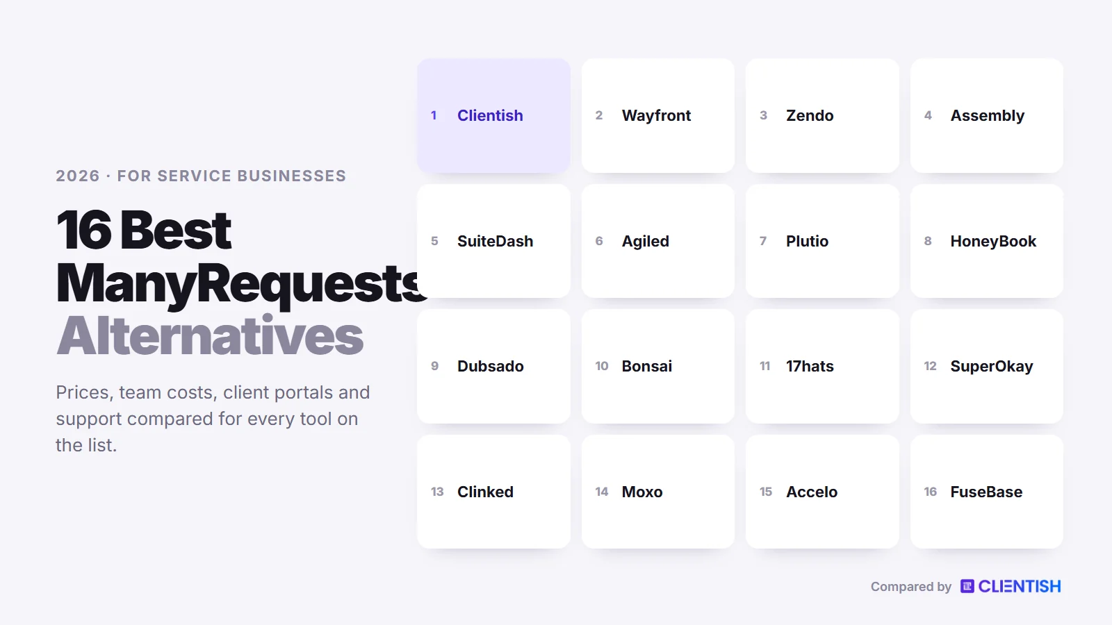 Every tool on the list: manyrequests alternatives compared for 2026