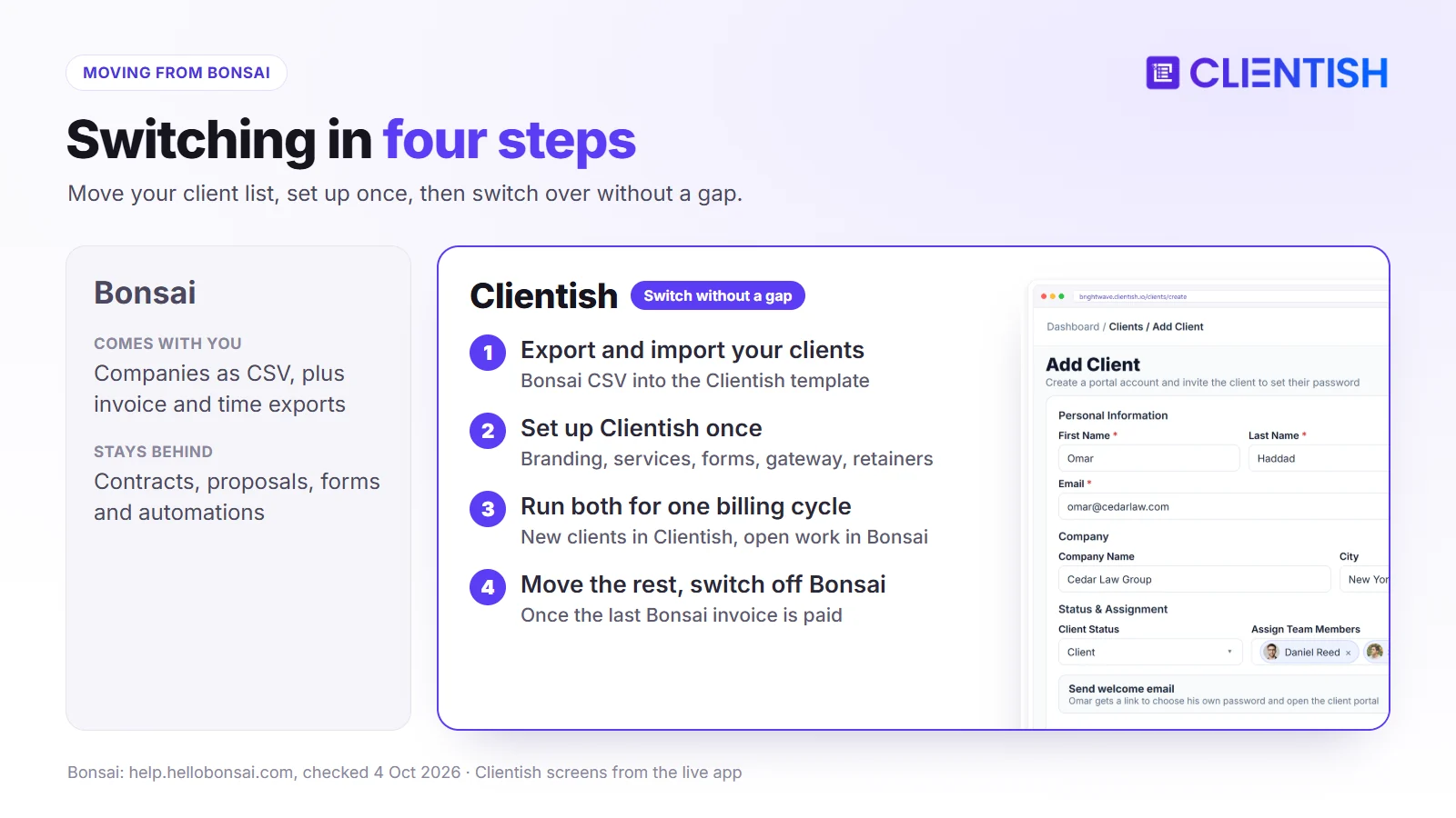 Moving from Bonsai to Clientish in four steps: export and import clients, set up Clientish once, run both for one billing cycle, then switch off Bonsai