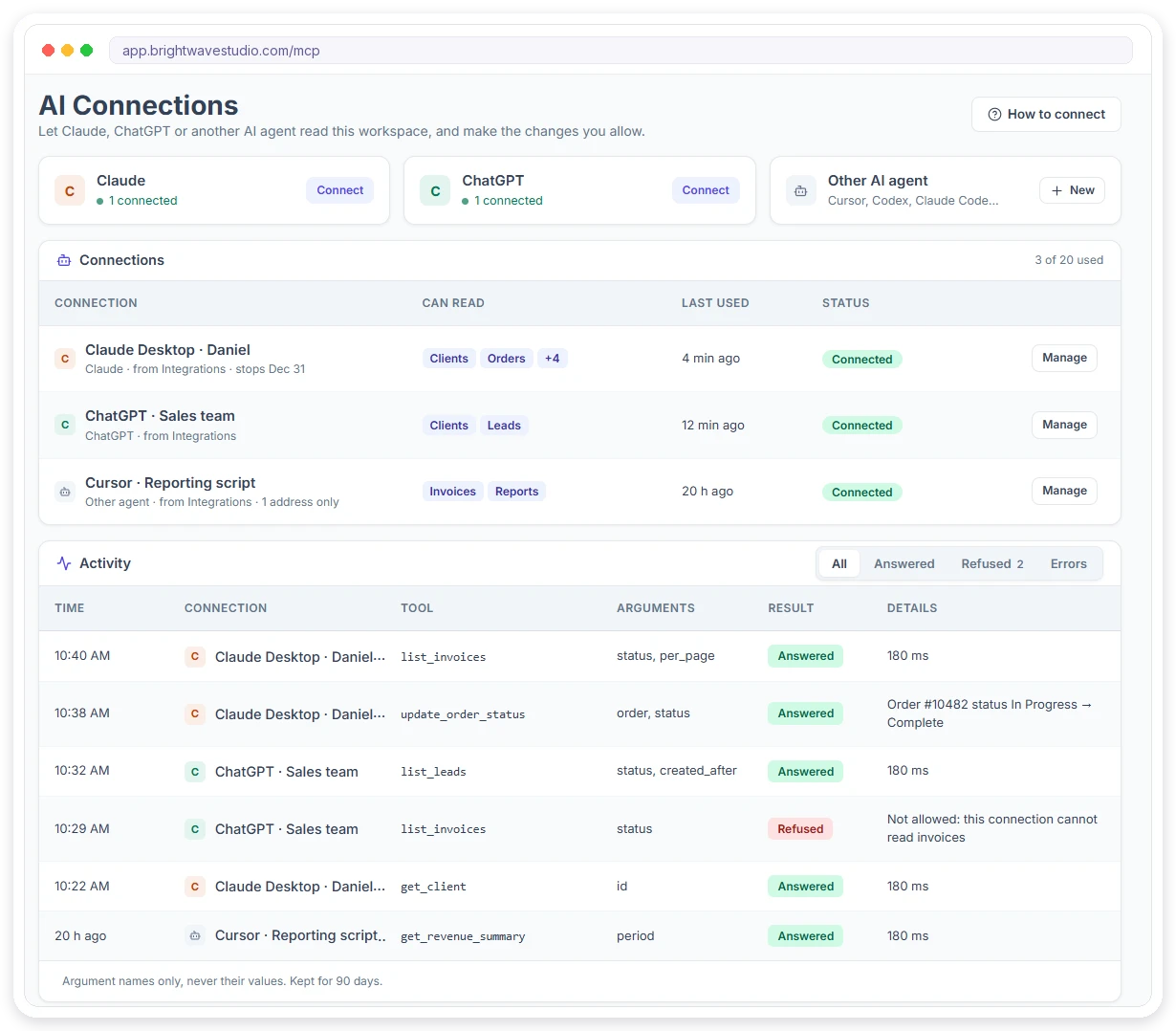 AI Connections page with Claude, ChatGPT and other agent connections, what each can read, and an activity list of answered and refused calls