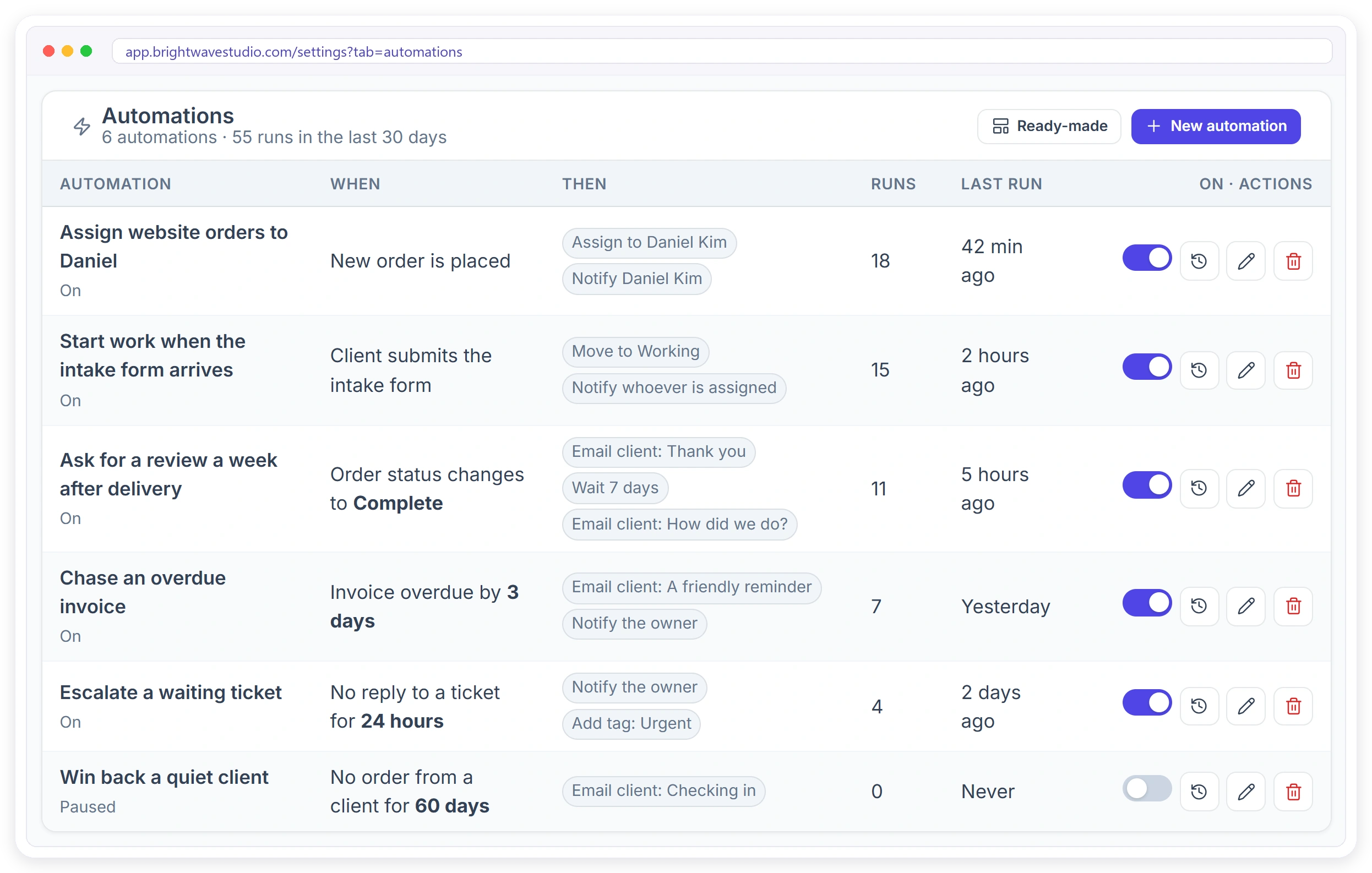 Clientish Automations list for an agency: six automations with their trigger, steps, runs in the last 30 days and an on or off switch Clientish Automations list for an agency: six automations with their trigger, steps, runs in the last 30 days and an on or off switch