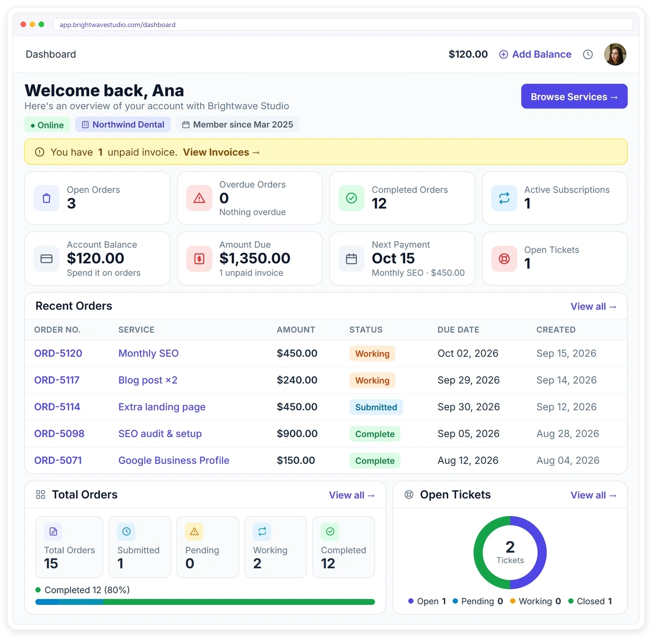 Clientish client portal dashboard Clientish client portal dashboard where a client sees open orders, balance, amount due, next payment, recent orders and open tickets