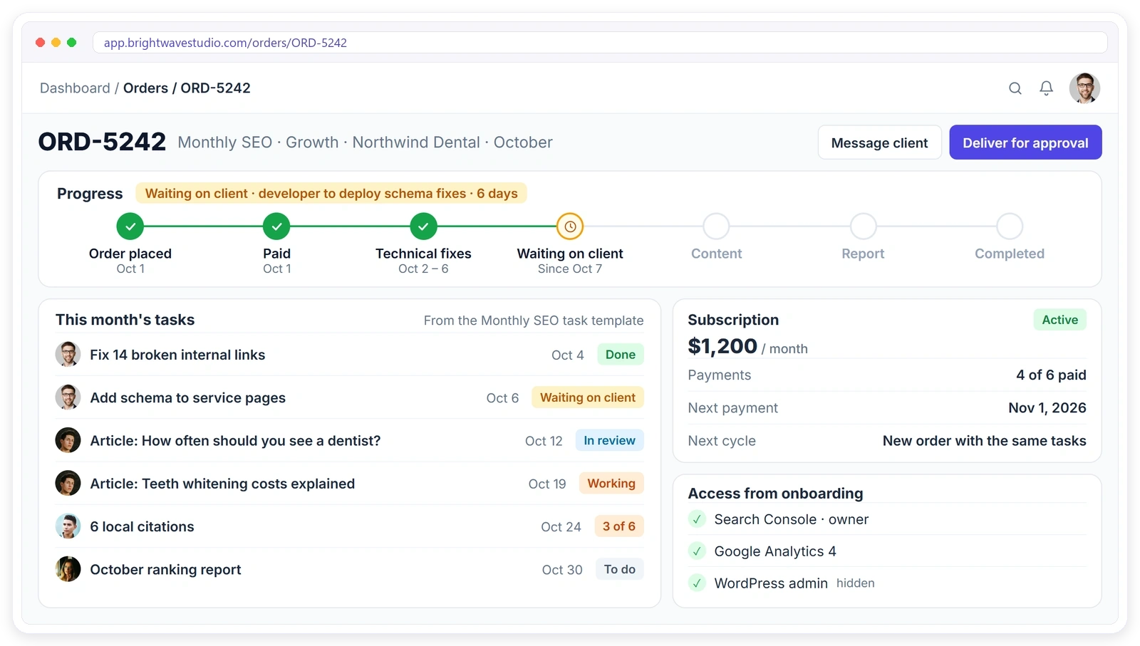 One month of a monthly SEO retainer in Clientish with progress waiting on the client, this month's tasks from a task template, the subscription and the access collected at onboarding