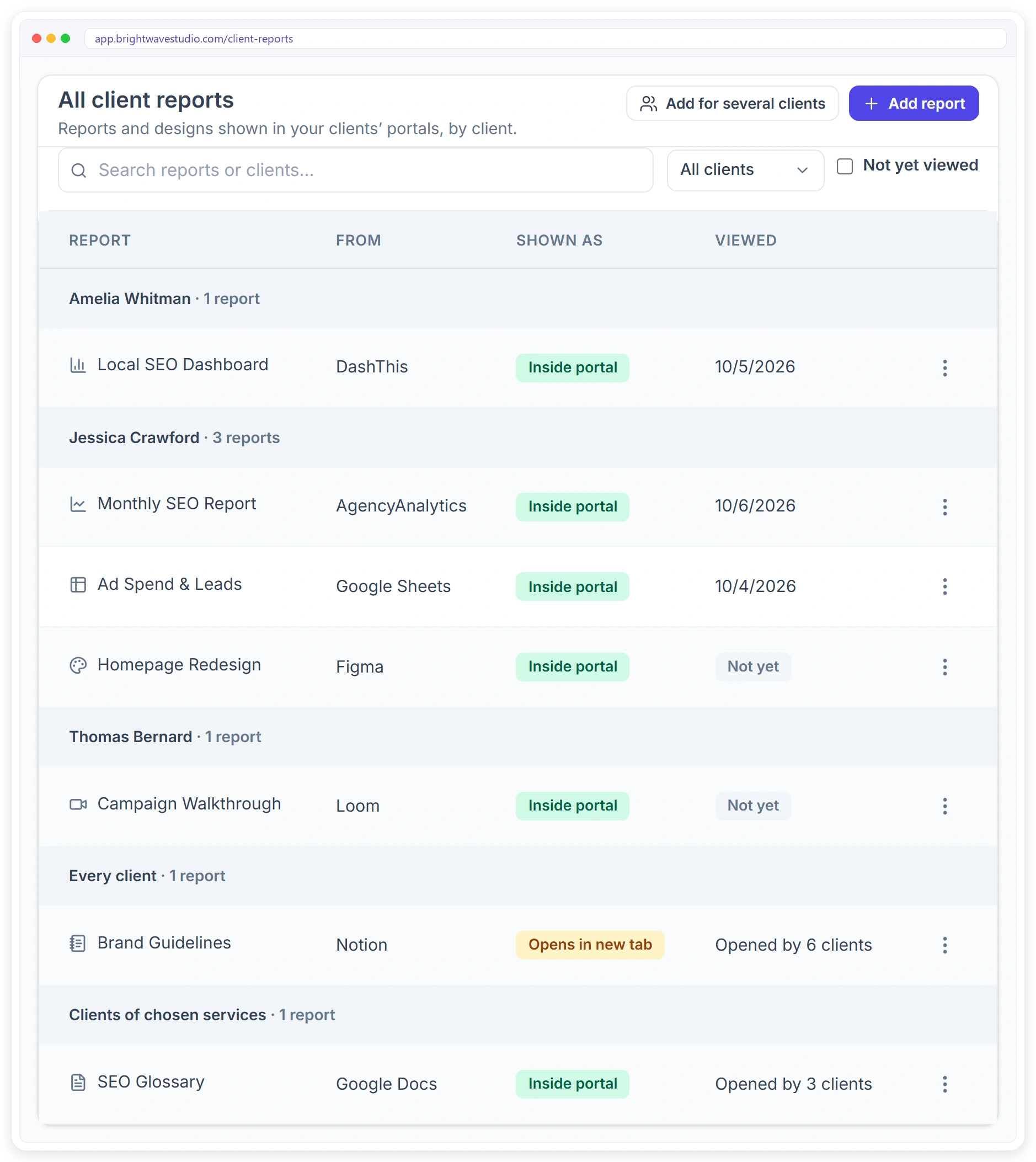All client reports grouped by client, with where each report comes from, whether it shows inside the portal and when the client opened it All client reports grouped by client, with where each report comes from, whether it shows inside the portal and when the client opened it