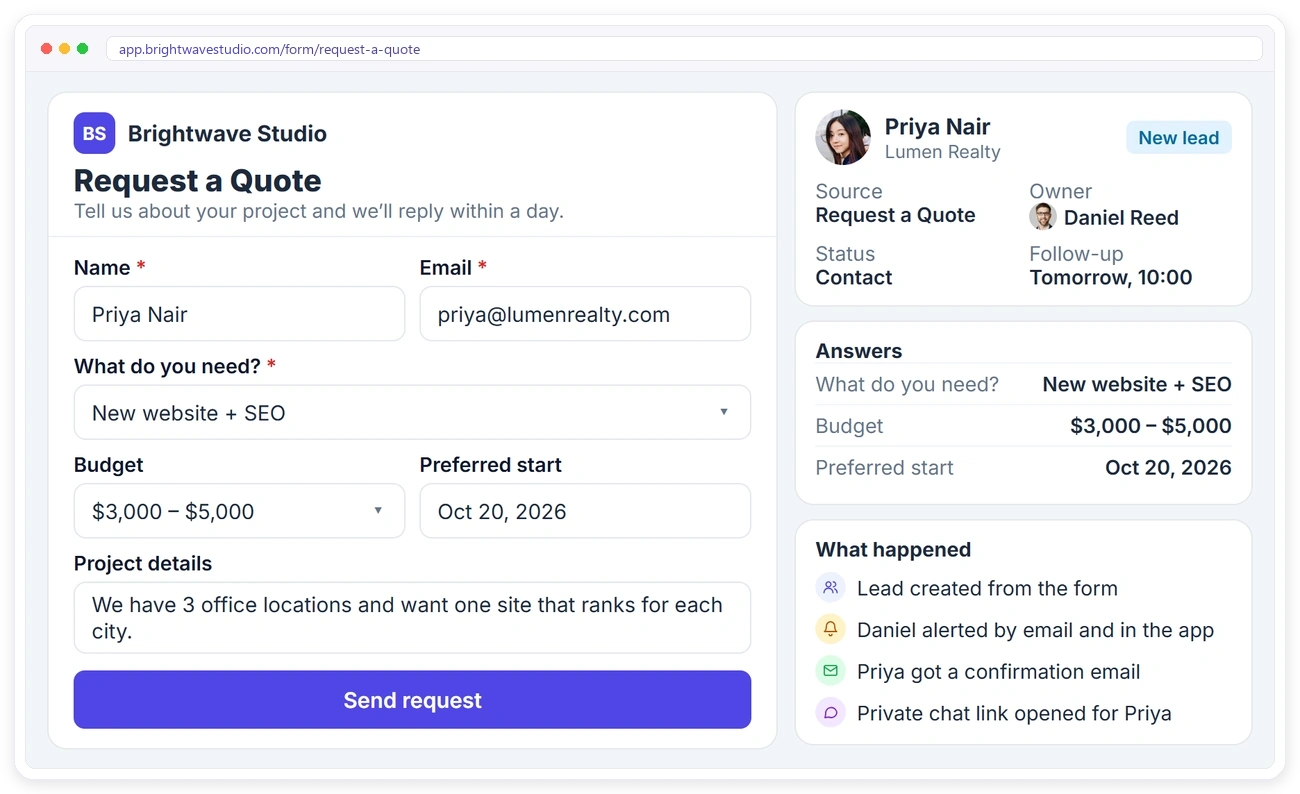 A Clientish contact form submission that becomes a lead with an owner, the answers and a private chat link