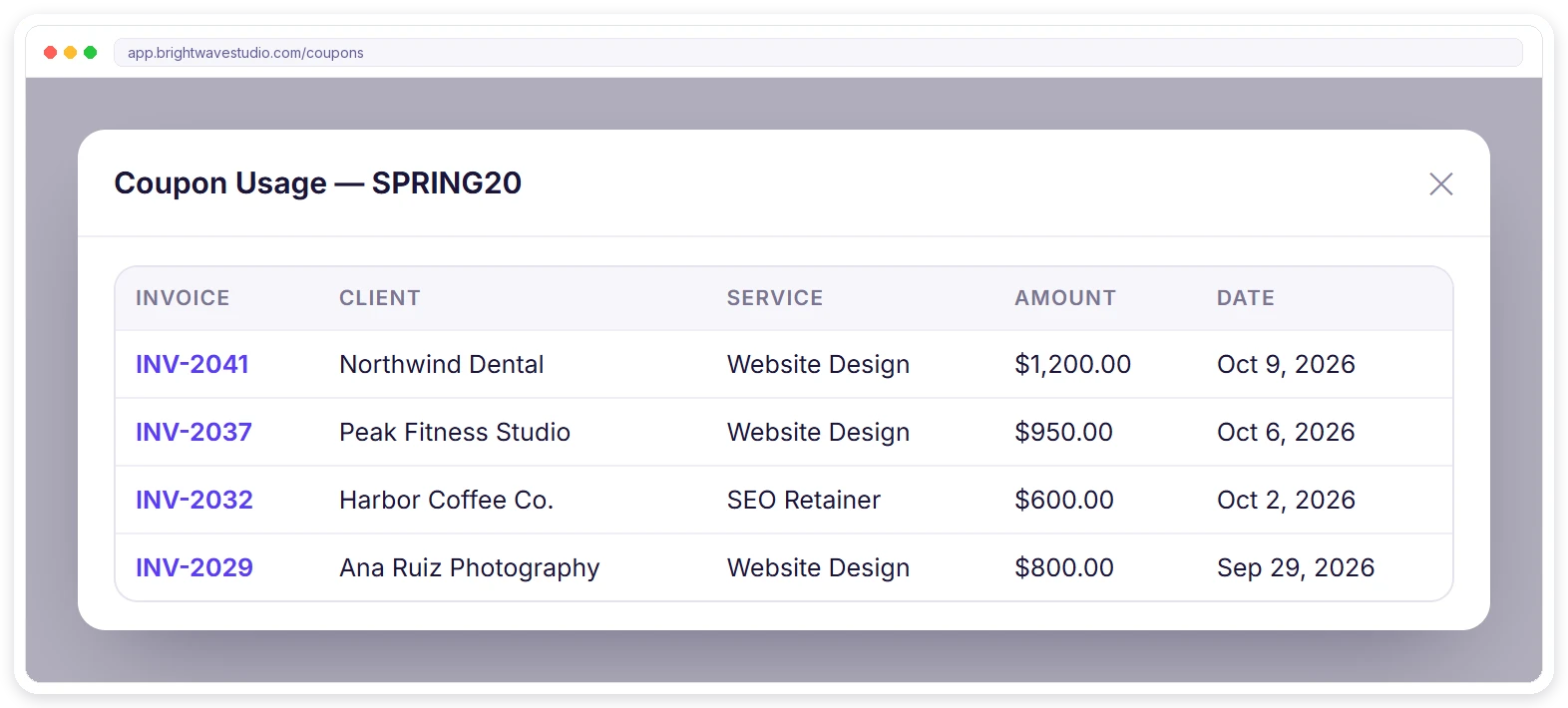 Coupon usage window listing the invoices, clients, services, amounts and dates where a coupon was used Coupon usage window listing the invoices, clients, services, amounts and dates where a coupon was used