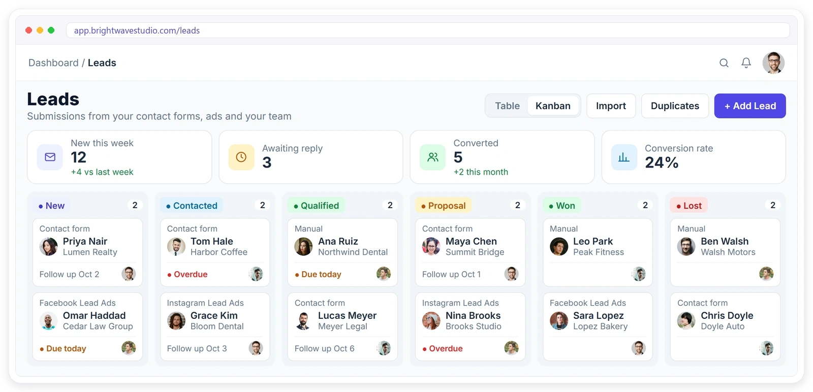 Clientish CRM leads pipeline with New, Contacted, Qualified, Proposal, Won and Lost columns, lead sources, follow-ups and conversion rate