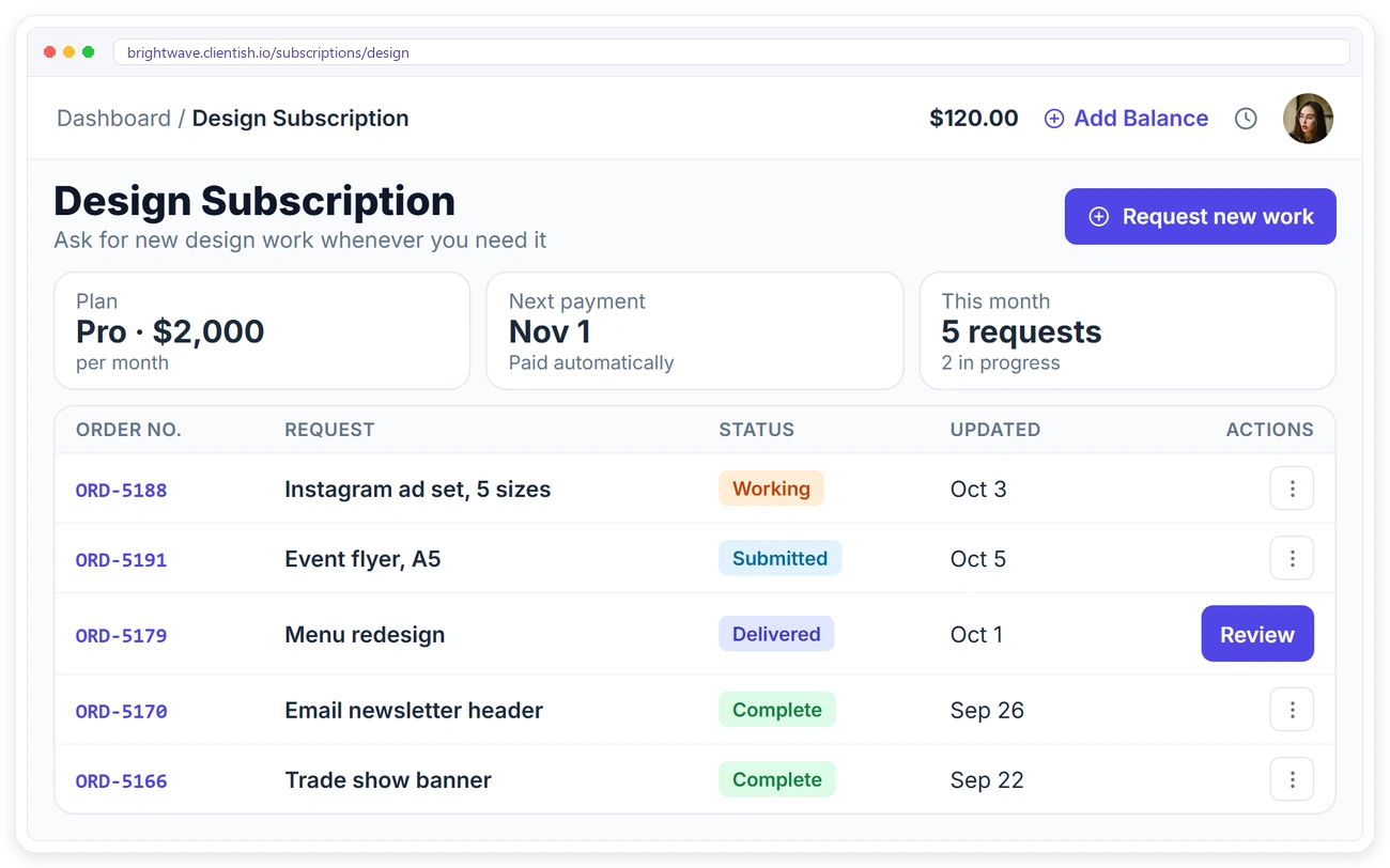 A design subscription in the Clientish client portal where the client requests new design work and follows each request's status
