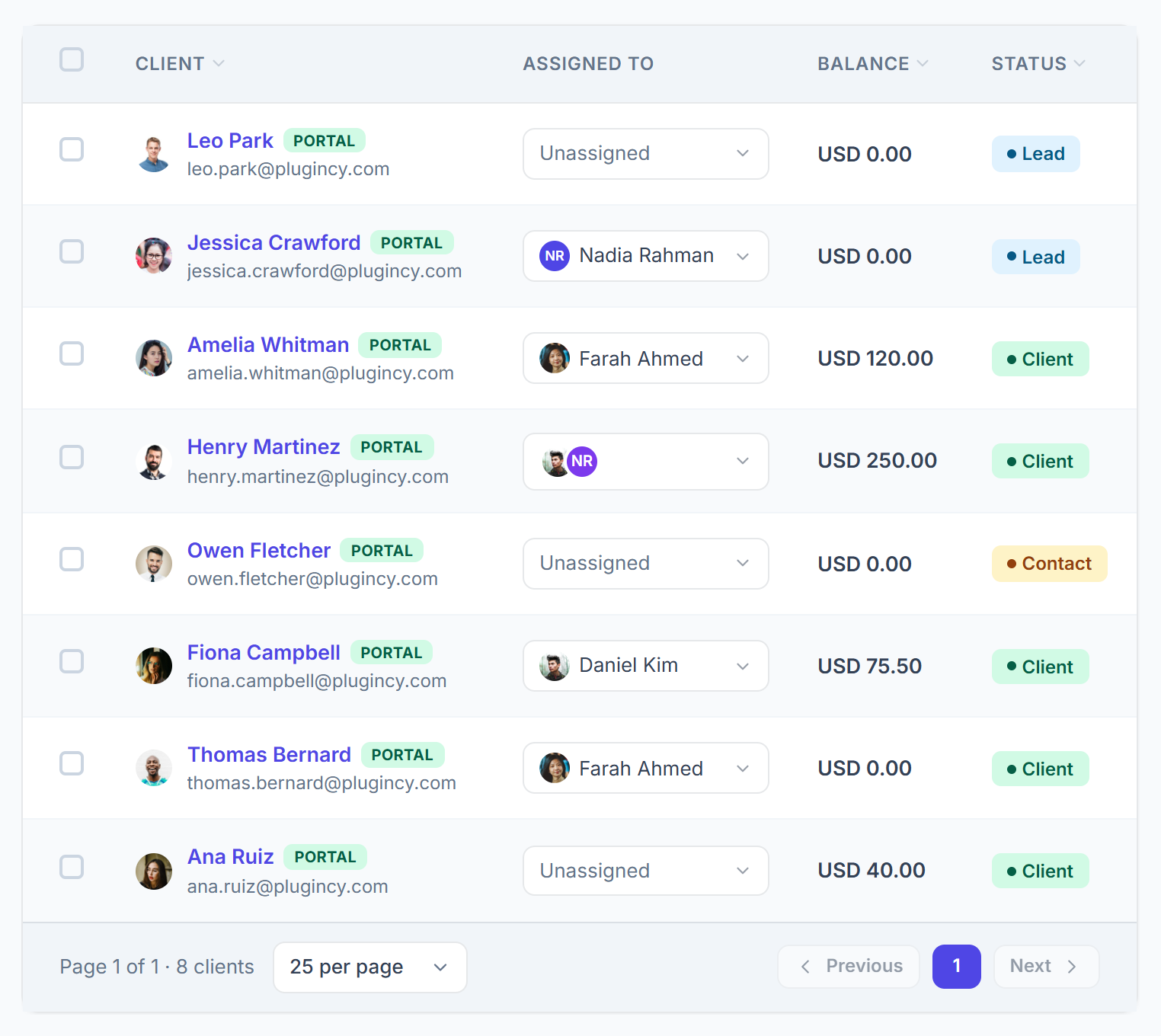 Clients list with each client’s assignees, balance and status