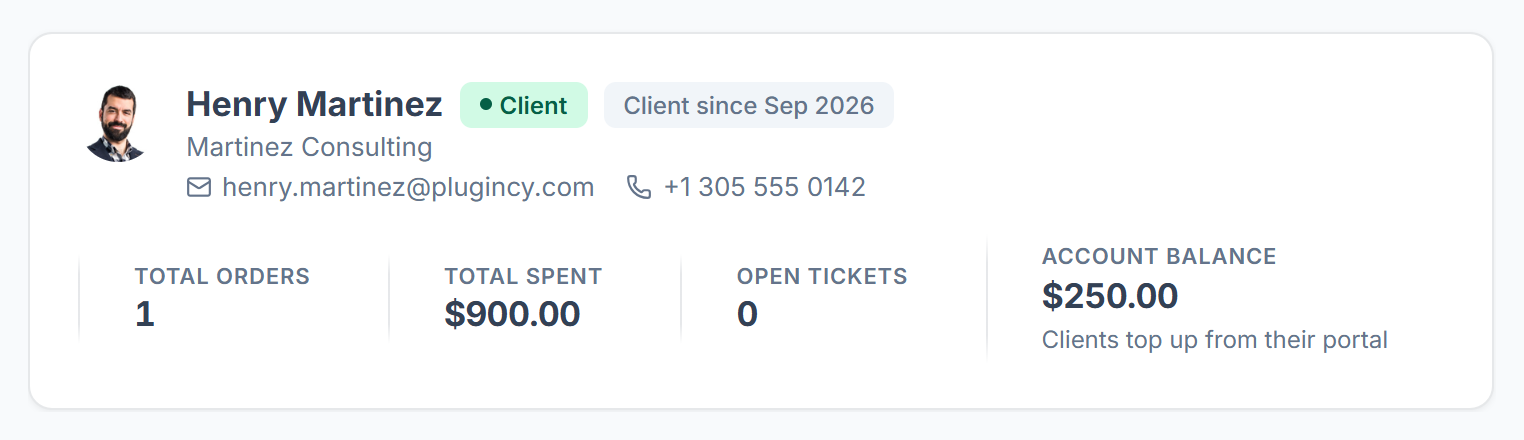 Client profile header with status, Client since, Total Orders, Total Spent, Open Tickets and Account Balance