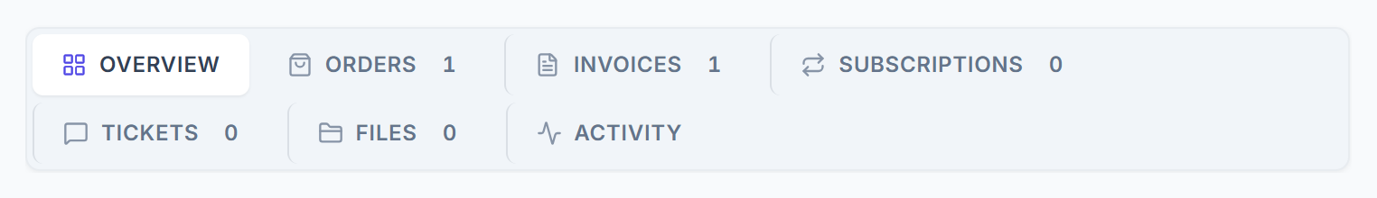 Client profile tabs: Overview, Orders, Invoices, Subscriptions, Tickets, Files and Activity