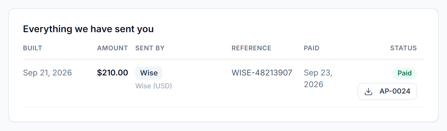 Everything we have sent you: payout amount, method, reference, date, status and invoice download