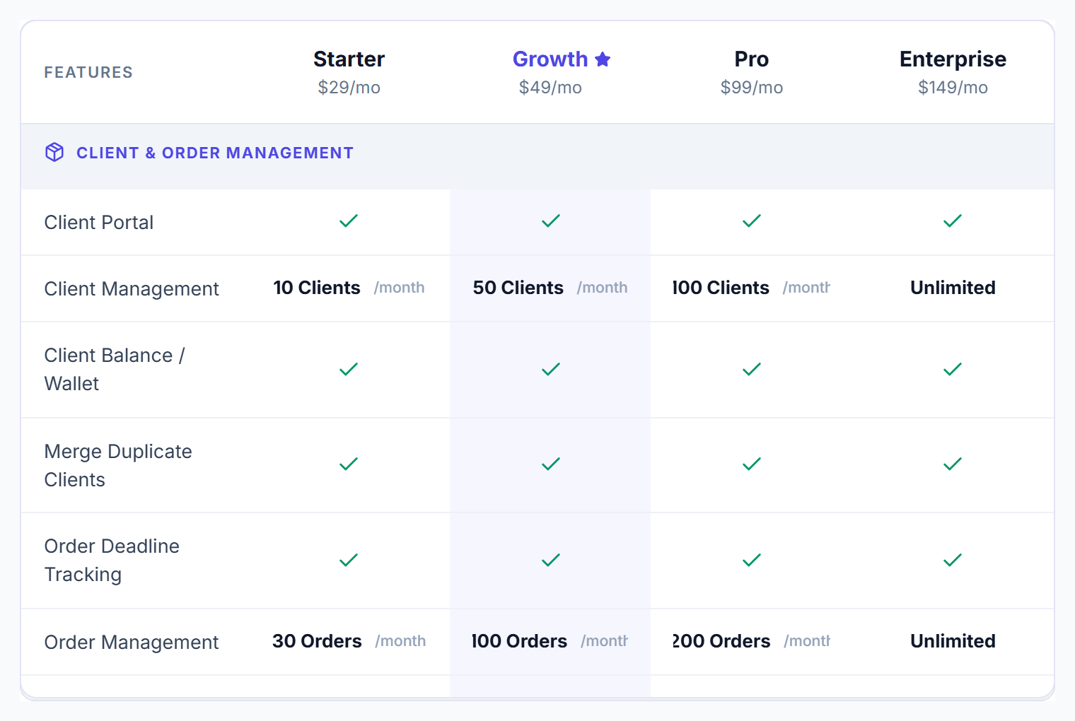 Compare Every Plan in Detail table