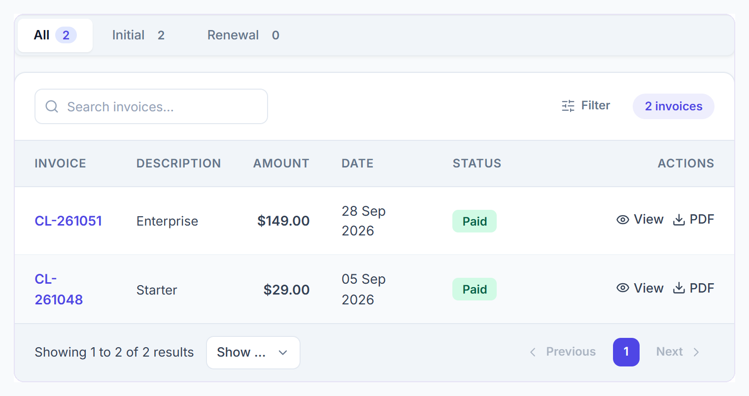 Clientish invoices list with All, Initial and Renewal tabs