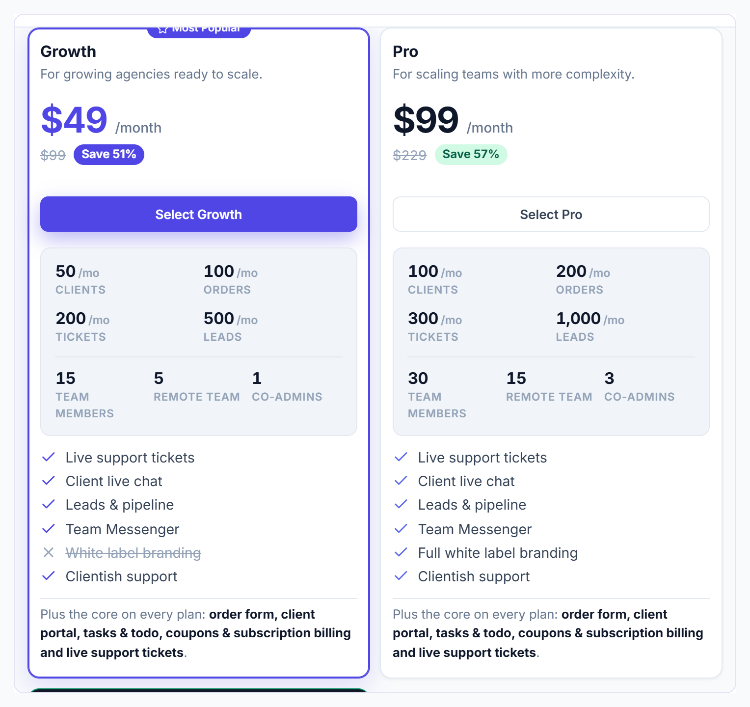 Growth and Pro plan cards with prices, monthly allowances, seats and features