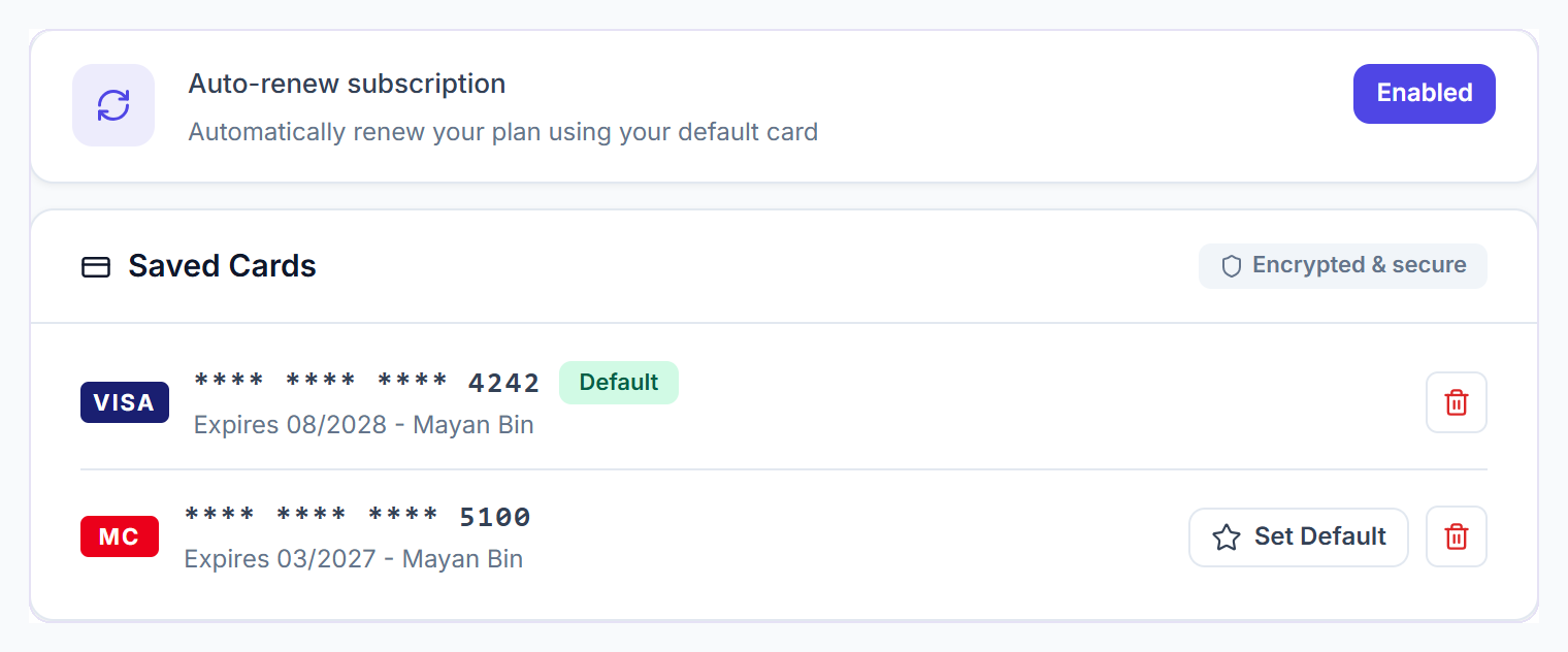 Auto-renew switch and saved cards with the default card