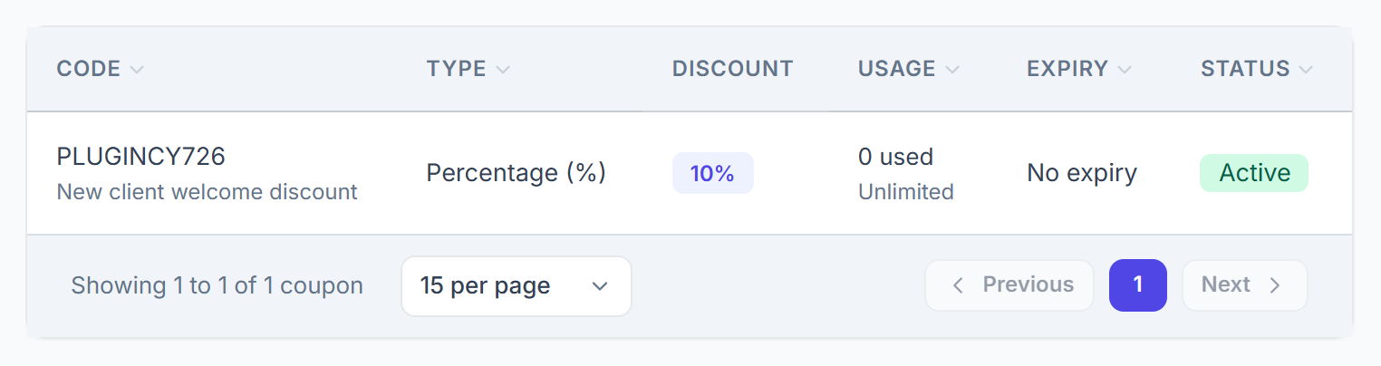 Coupons table with type, discount, usage, expiry and status