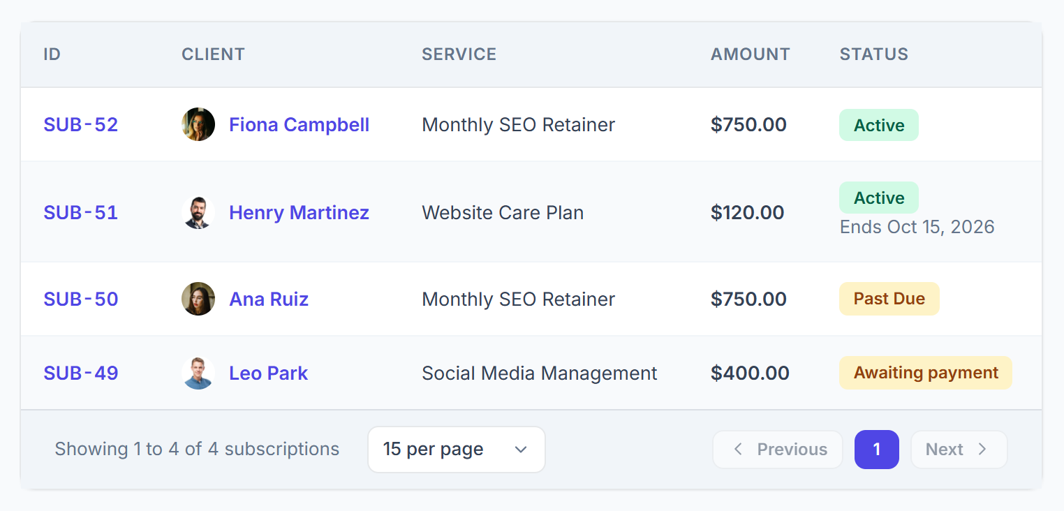 Subscriptions table with Active, Past Due and Awaiting payment subscriptions