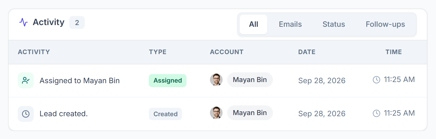 Lead Activity card with filters for Emails, Status and Follow-ups