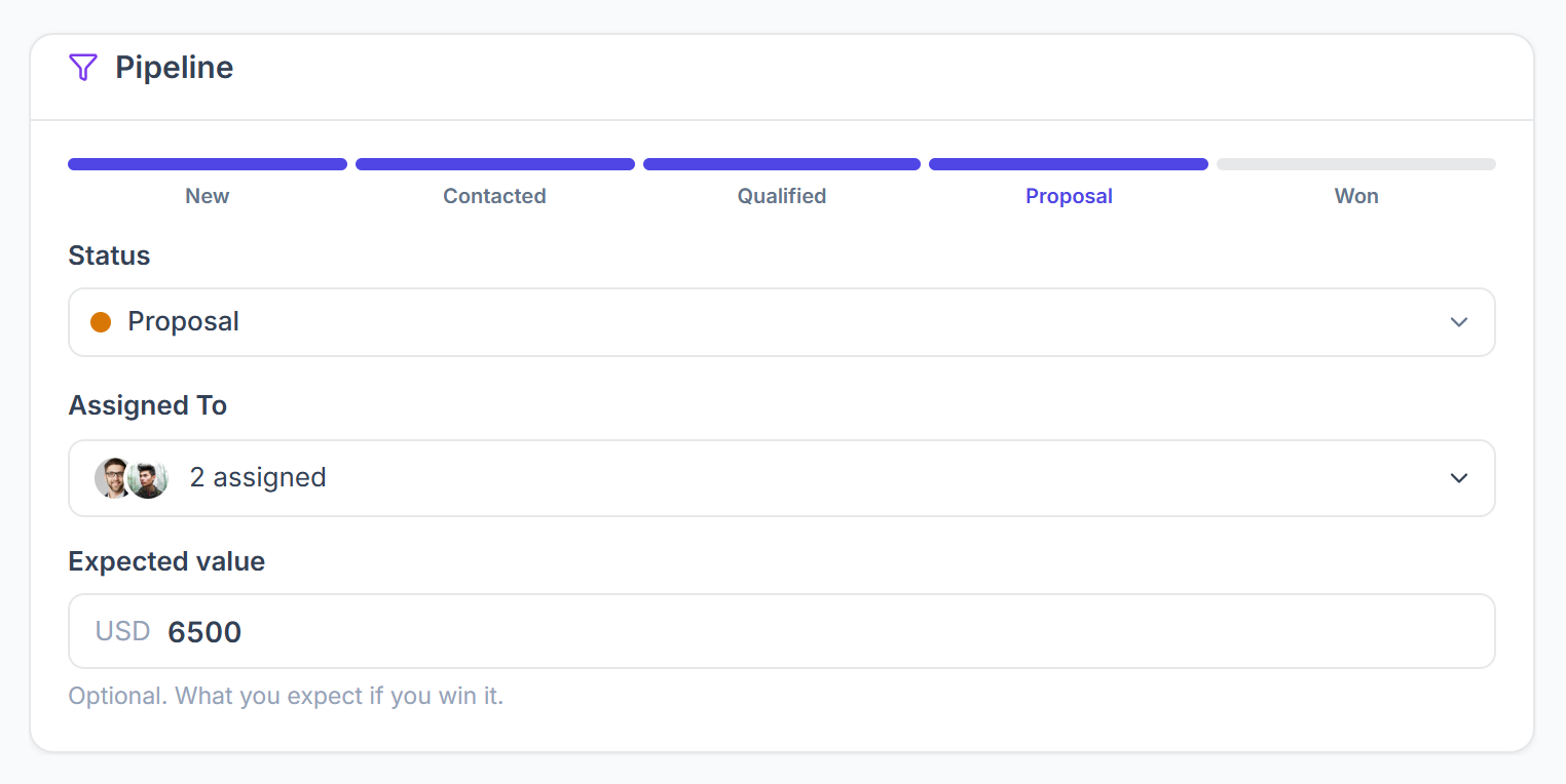 Lead Pipeline card with stages, status, assignees and expected value