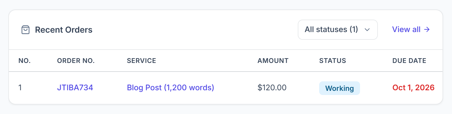 Recent Orders table on the client dashboard