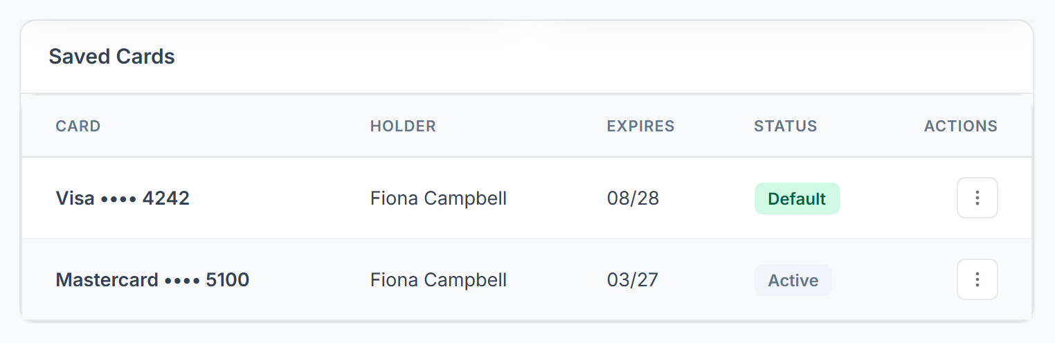 Saved Cards on the Payment Methods page