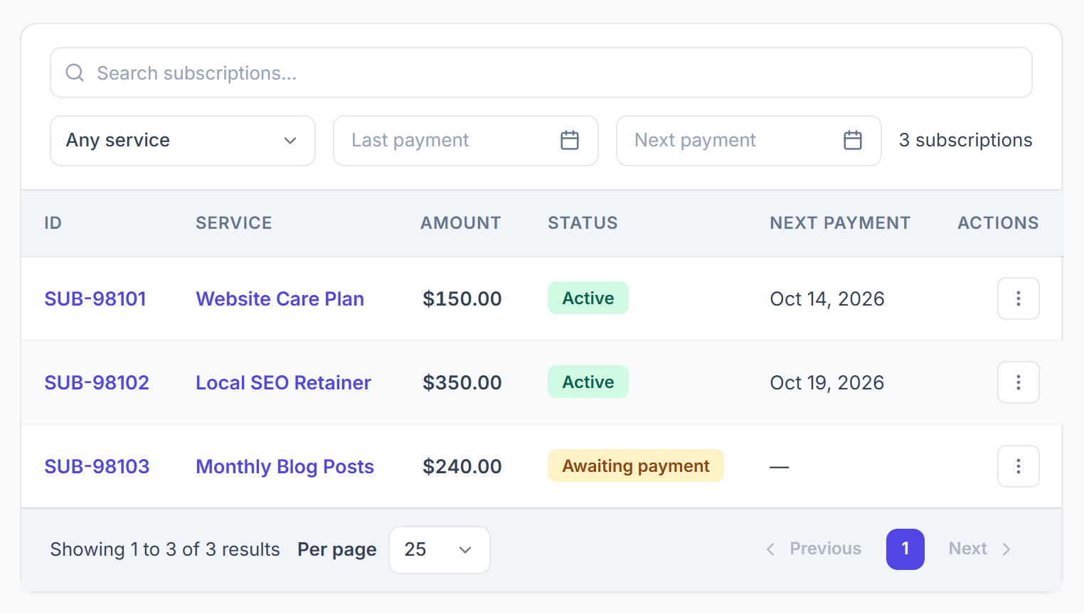 Client subscriptions list with service, amount, status and next payment