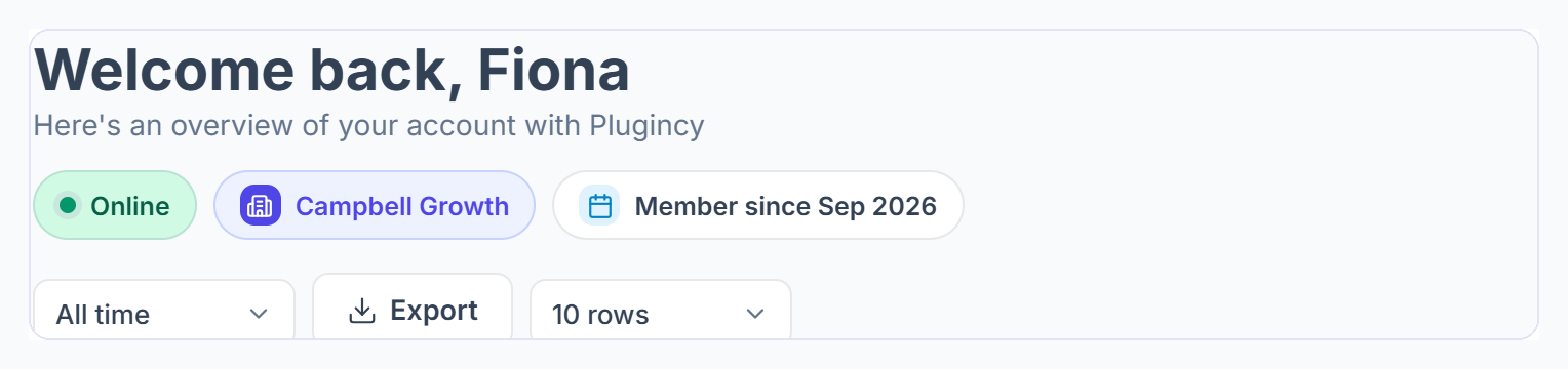Welcome back heading with the date range, Export and rows controls