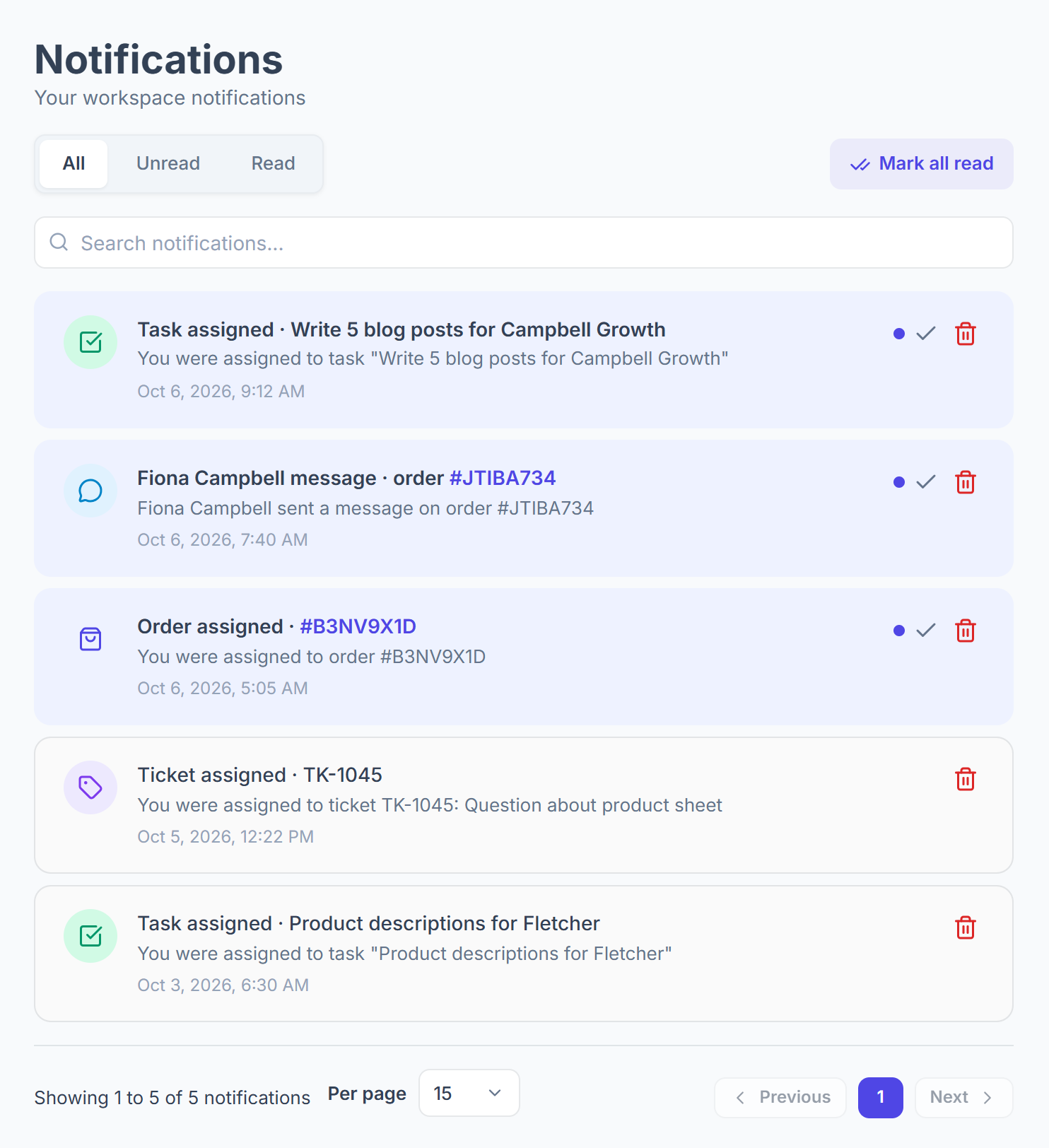 Notifications page with All, Unread and Read tabs, search, Mark all read and a list of task, order, message and ticket notifications
